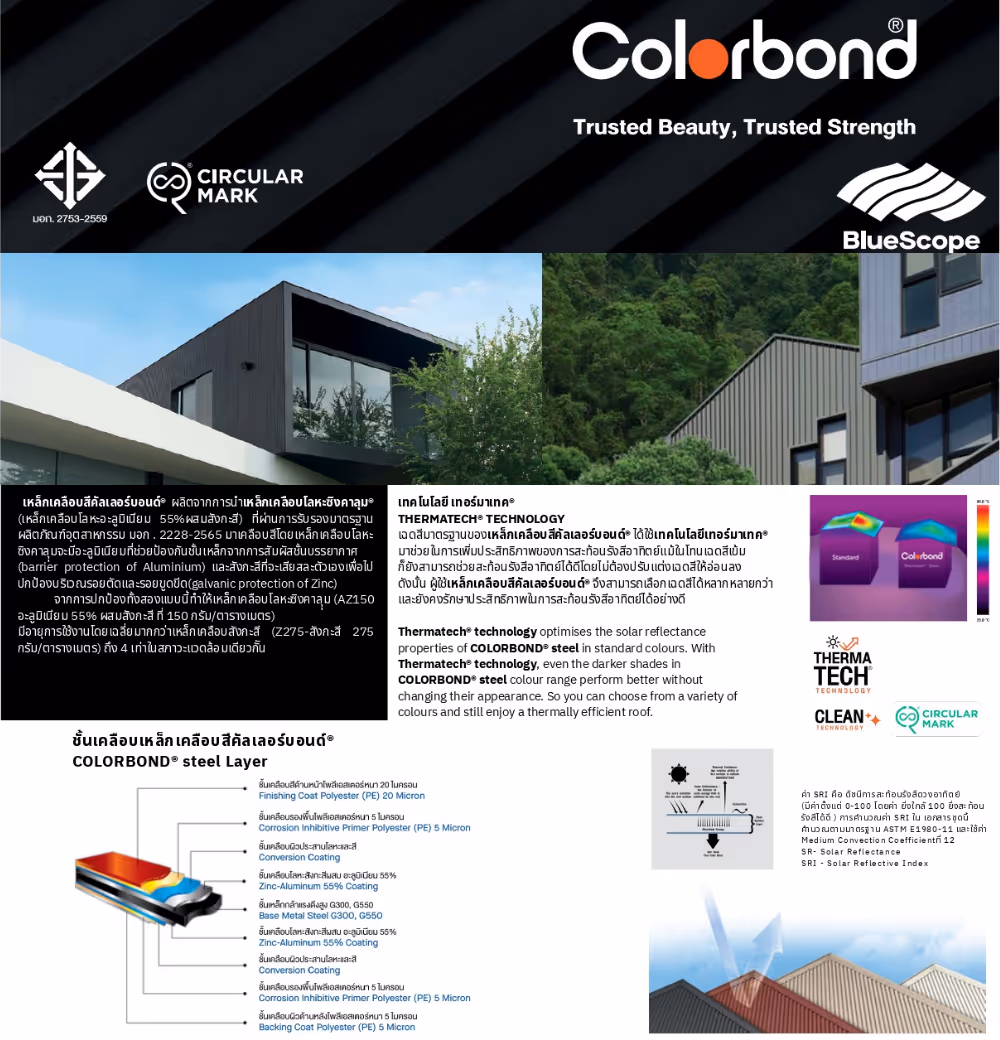 Colorbond