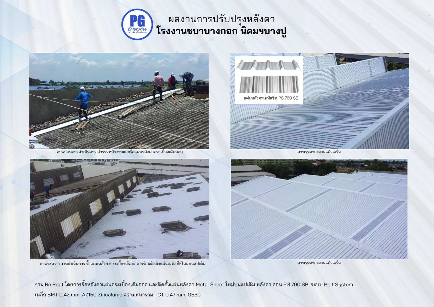 การติดตั้งหลังคาใหม่โดยการรื้อแผ่นหลังคาเดิมออก (Re-Roof)