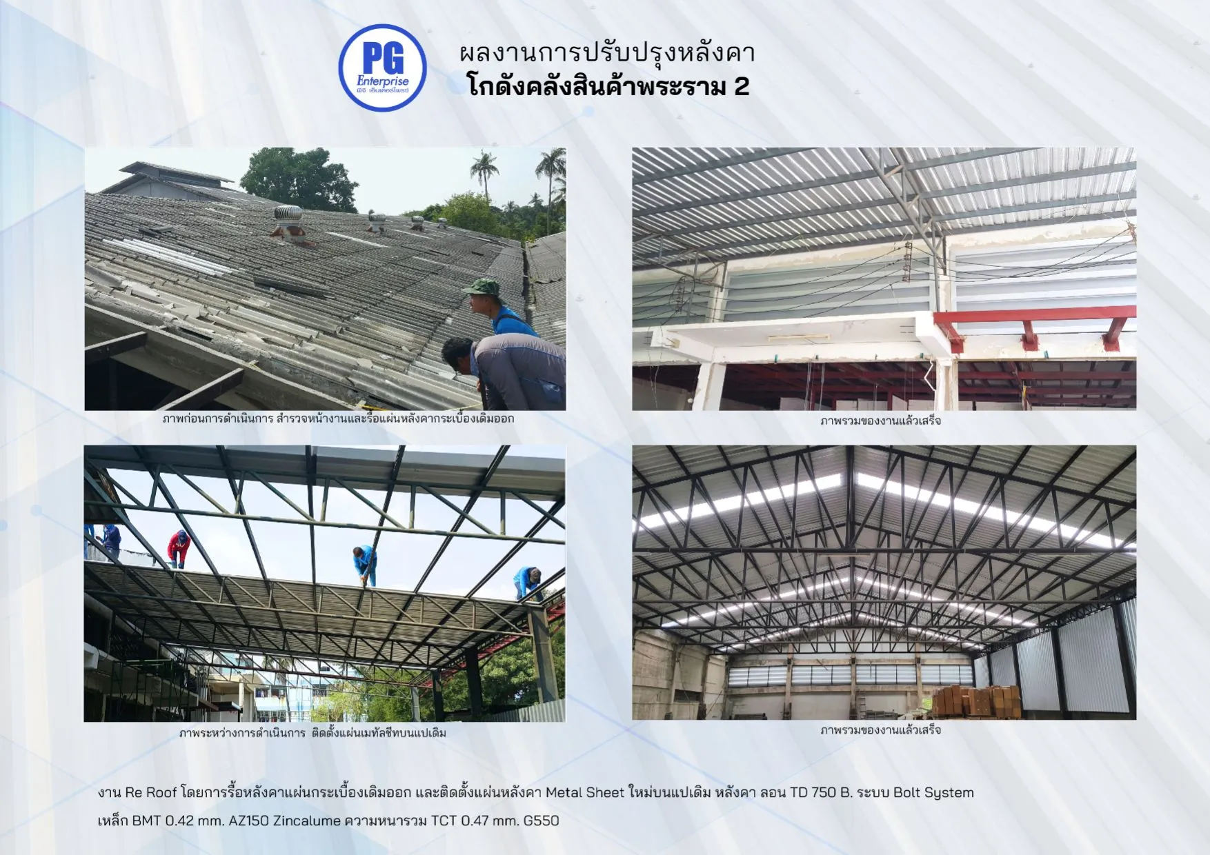 การติดตั้งหลังคาใหม่โดยการรื้อแผ่นหลังคาเดิมออก (Re-Roof)