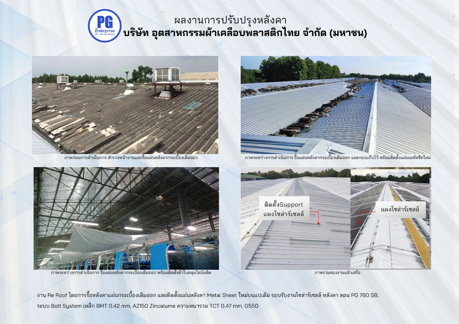 การติดตั้งหลังคาใหม่โดยการรื้อแผ่นหลังคาเดิมออก (Re-Roof)